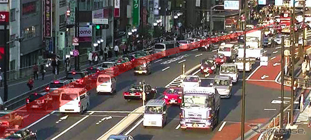国道20号（甲州街道）から明治通り交差点を見る。左折レーンに渋滞が見える