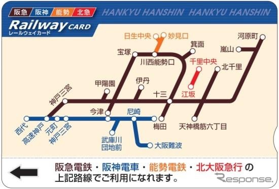 阪神電鉄の発売カードは他の3社とデザインが一部異なる。