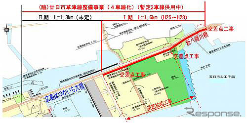 臨港道路廿日市草津線整備事業