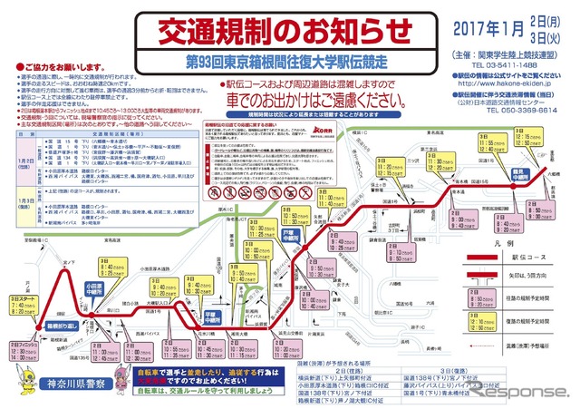 神奈川県内の交通規制