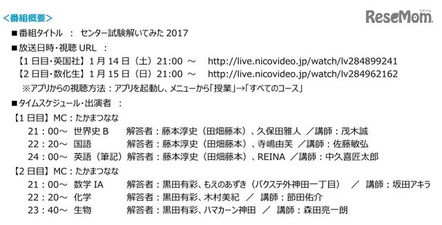 番組概要