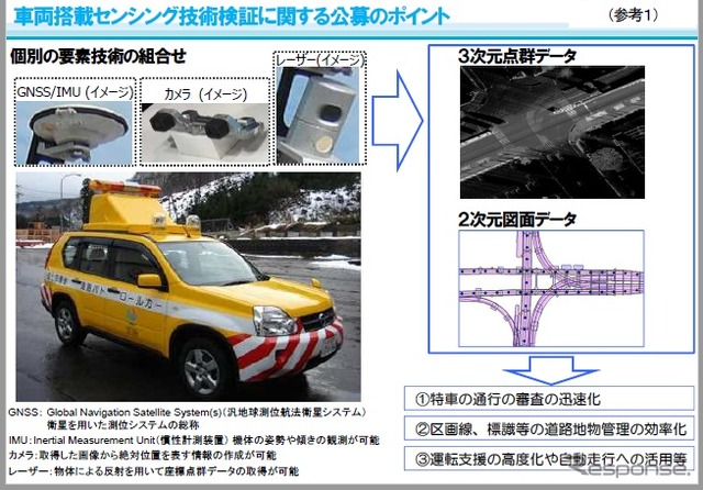 車両搭載センシング技術検証に関する公募のポイント