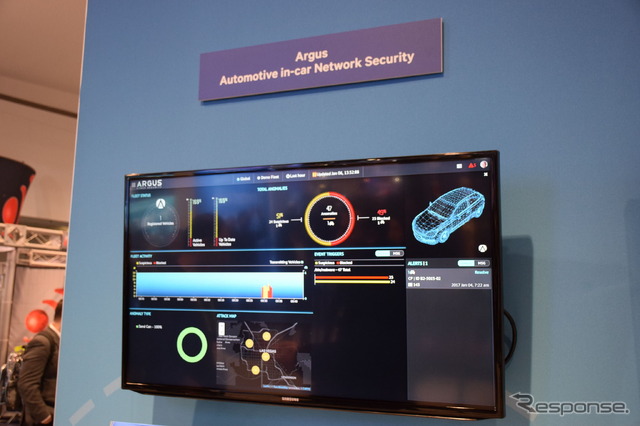Argusとのコラボレーション(CES 2017)