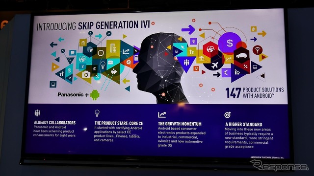 パナソニック(CES 2017) 《撮影 佐藤耕一》
