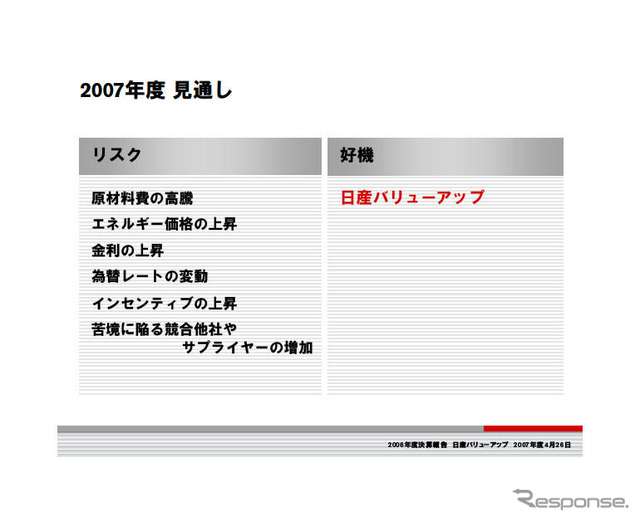 日産ゴーン社長、サプライヤーの業績悪化は「短期的なこと」