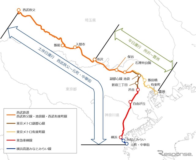 『S-TRAIN』の運行区間。平日は所沢～豊洲間、土曜・休日は西武秩父～元町・中華街間で運行される。