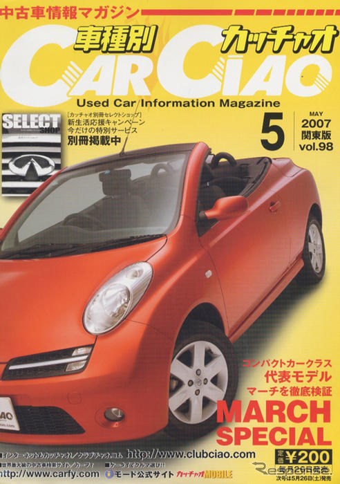 “コンパクトカーの代表”日産 マーチ の歴史