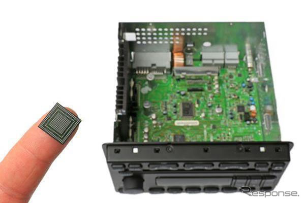 完全統合型ソフトウェア デファインド ラジオソリューション「SAF4000」