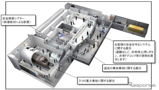 新しい社員研修センターの実習棟に設けられる「安全研修館」のイメージ。一連の重大事故の現物などを展示する。