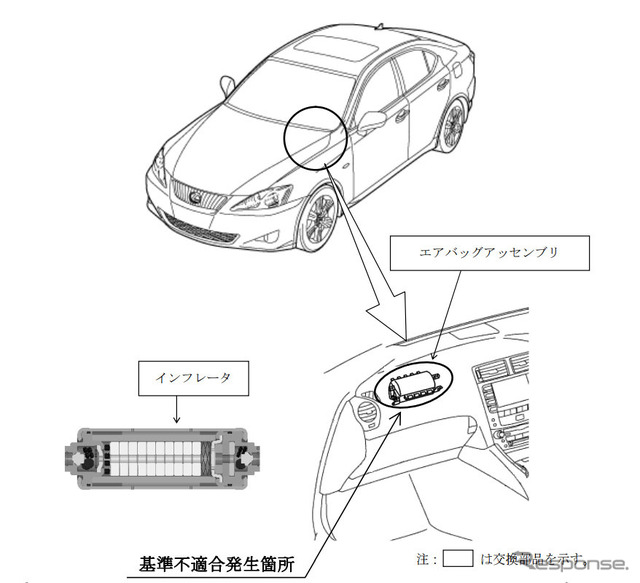 改善箇所