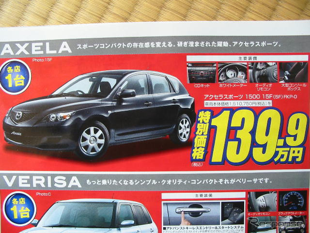 【新車値引き情報】初任給でコンパクトカーを買う。初任給でなくとも可