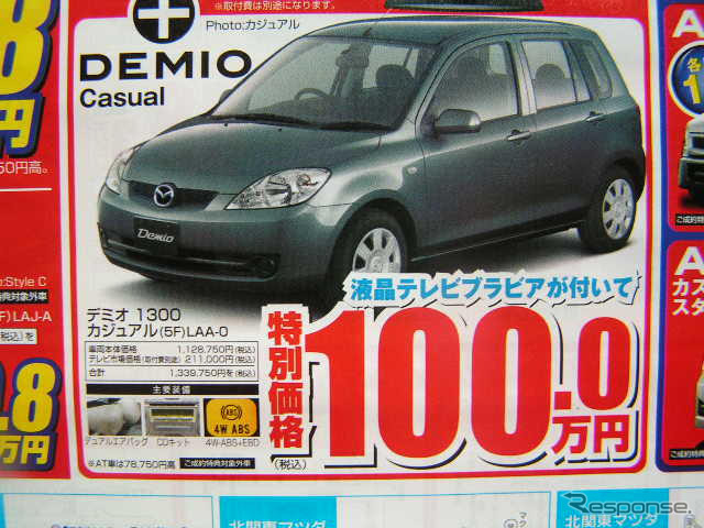 【新車値引き情報】初任給でコンパクトカーを買う。初任給でなくとも可