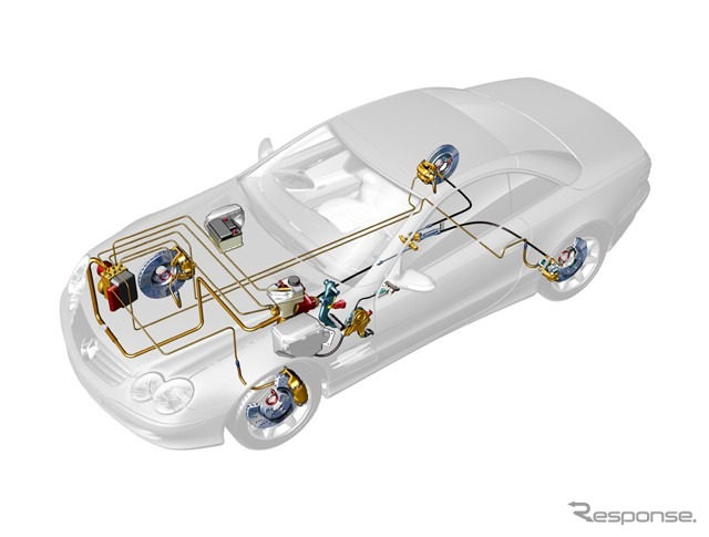 【新型メルセデスベンツ『SL』】最新・最高のメカと自負