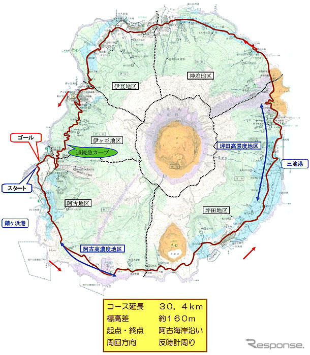 三宅島オートバイレース 詳細発表は5月に持ち越し