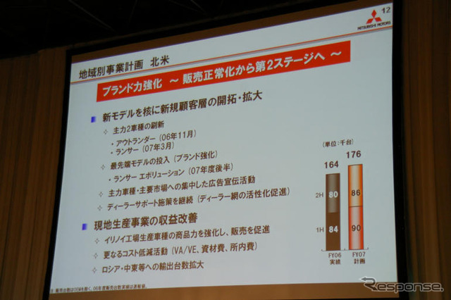 三菱 デリカD:5 に2WDモデル追加　5月に