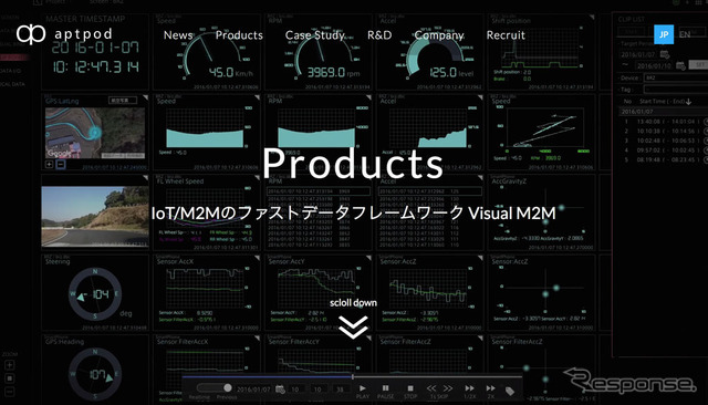 アプトポッド(WEBサイト)