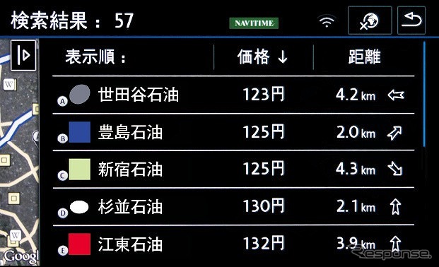 テレマティクス機能 Guide & Inform ガソリンスタンド(料金情報)画面