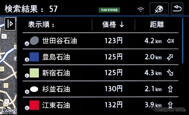 テレマティクス機能 Guide ＆ Inform ガソリンスタンド（料金情報）画面