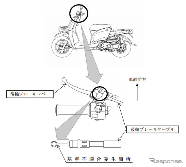 改善箇所