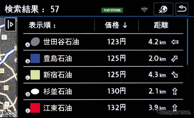 『Car-Net』ではガソリンの最新価格情報も表示。距離順と価格順で並べ替えも可能だ