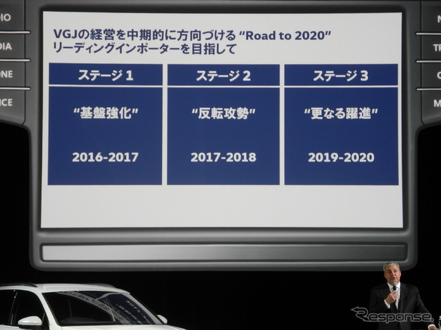 経営計画「ロード・トゥ2020」を説明するティル・シェア社長