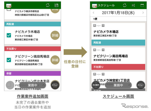 サービスイメージ