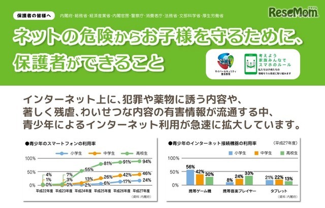 保護者向け普及啓発リーフレット