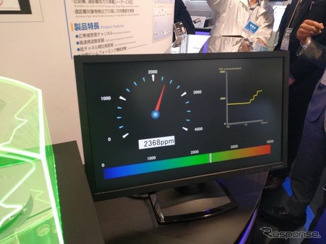 【オートモーティブワールド2017】旭化成エレクトロニクスブース。樹脂製の自動車型容器に息を吹き込むと隣のモニターに映るメーターが動き、連動して、容器の電飾が変色する仕掛けだ。こちらはそのメーター。CO2濃度を示す。