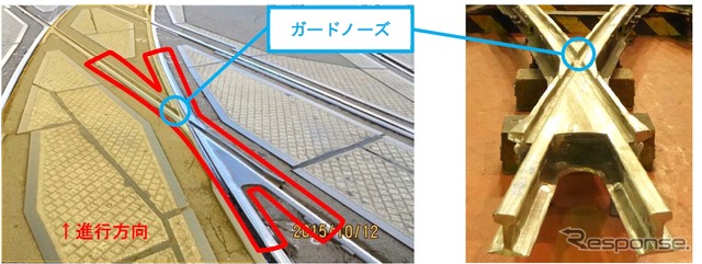 線路が交差する部分(クロッシング)のレール。変形したのはV字状のガードノーズの部分だった。