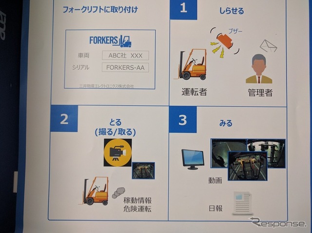 フォークリフトの稼働を一元管理、三井物産エレクトロの「FORKERS」