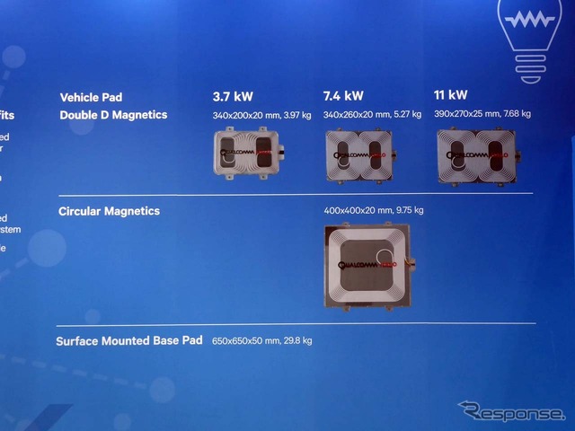 クアルコムが用意する回路のラインナップは、現在3.7kW、7.4kW、11kWの3タイプ