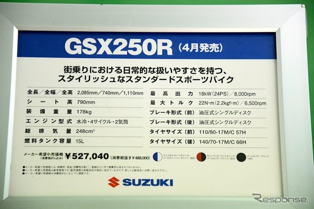 スズキは250ccの新型ロードスポーツバイク「GSX250R」を発表した。