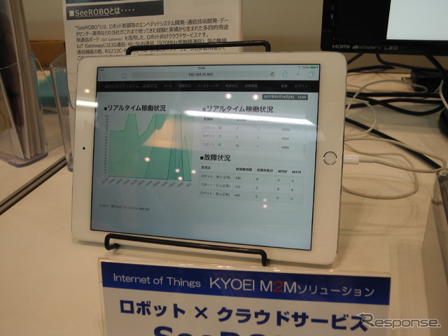 IOTでロボットの稼働状況がリアルタイムで把握できる