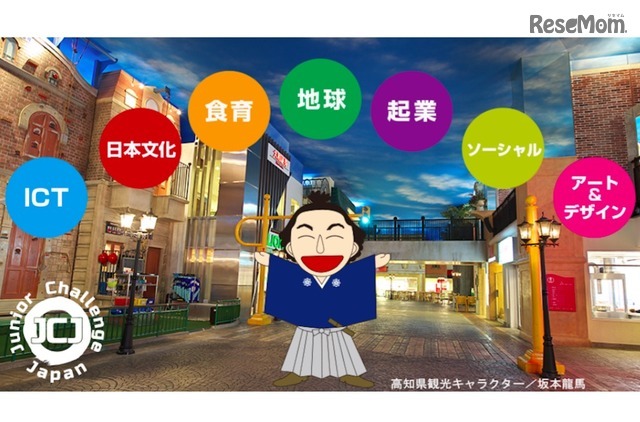 ジュニアチャレンジジャパン