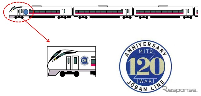 120周年記念ロゴマークの貼付位置。2月中旬から3月下旬頃まで運行される。