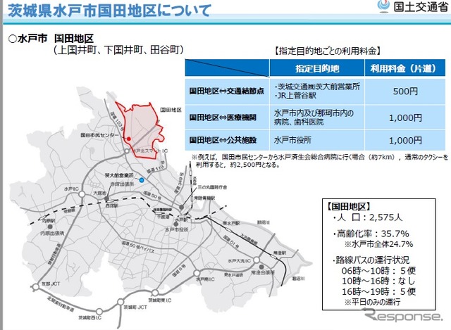閑散時間帯における新たなタクシー割引運賃の実証実験を実施する茨城県水戸市国田地区