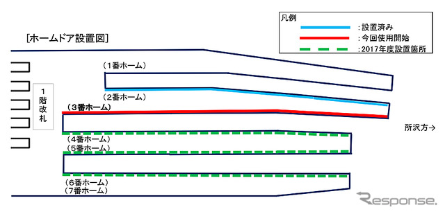 池袋駅