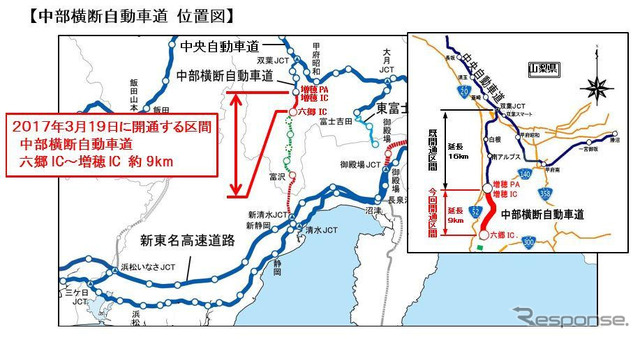 中部横断自動車道の位置図
