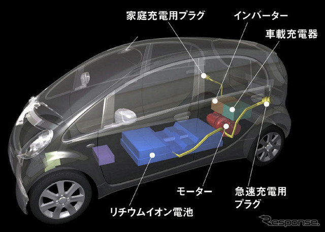 相川三菱常務、共同生産の電池は「プラグインHVにも対応」