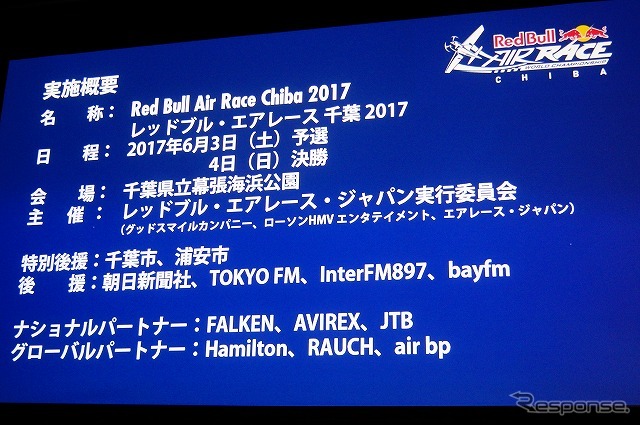 レーストラックは過去2回と同様に幕張海岸。滑走路と格納庫は浦安に設置する。