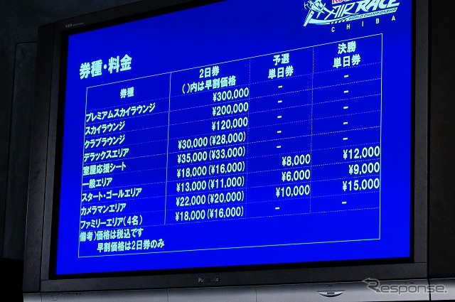 一般的なチケットは31日から早割を適用した先行販売が開始する。