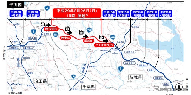 圏央道の今回開通区間
