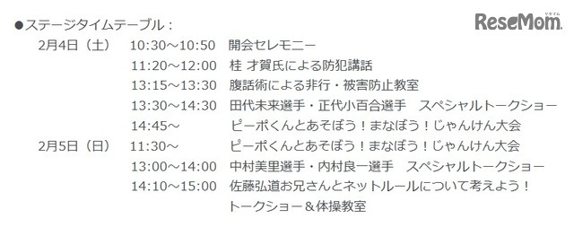 ステージタイムテーブル
