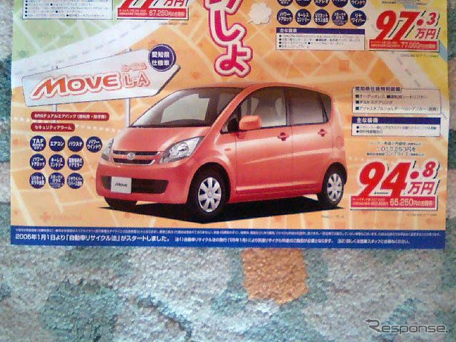 【母の日値引き情報】お母さんありがとう…軽自動車