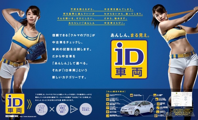 プロトコーポレーション iD車両