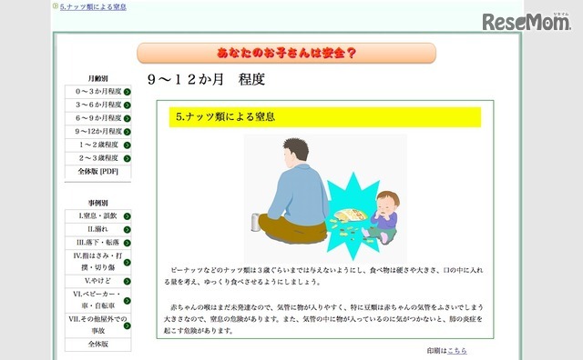 子どもの豆・ナッツ類への注意喚起