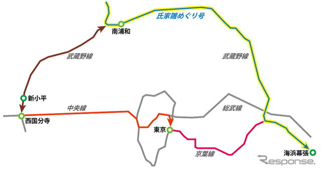 一橋大学取材で新小平へ。その往復に快速 氏家雛めぐり号を利用した