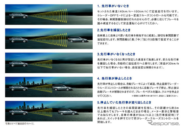 スバル レガシィ に「SI-DRIVE」標準装備グレード