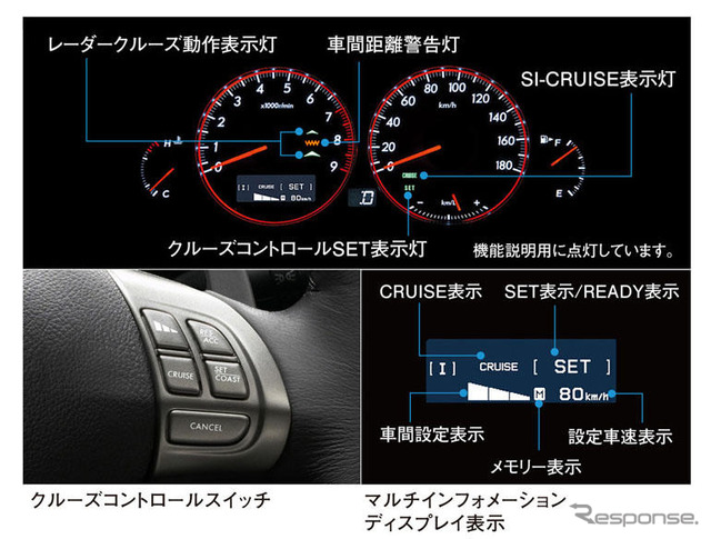 スバル レガシィ に「SI-DRIVE」標準装備グレード
