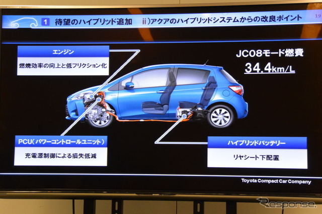 トヨタ・ヴィッツ改良新型